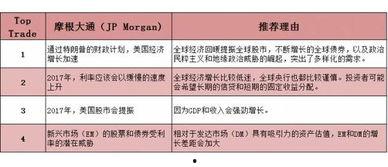 瑞士信贷爆料案例最新进展,揭露金融巨头内幕，监管风暴再起