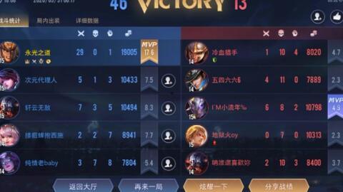 国际服王者爆料最新消息,神秘新英雄即将登场，游戏玩法大革新